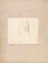 Retrato de William Blake